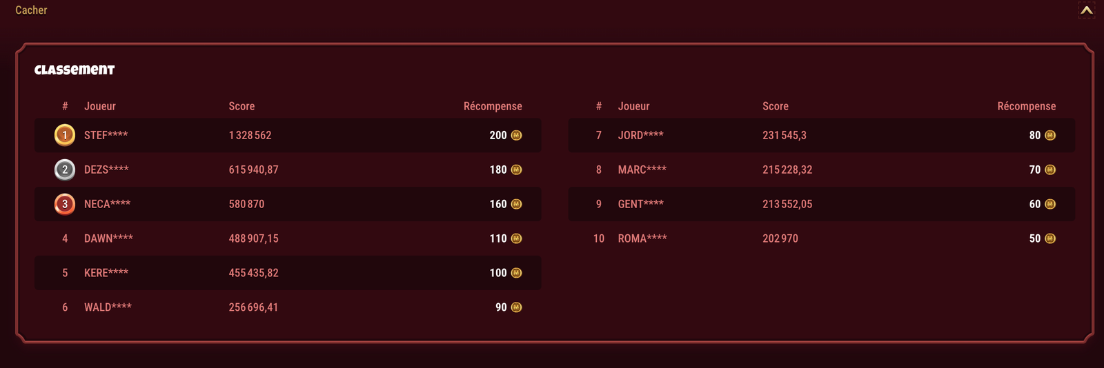 dépôt minimum casino en ligne